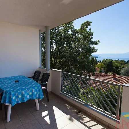 With Terrace And Sea View